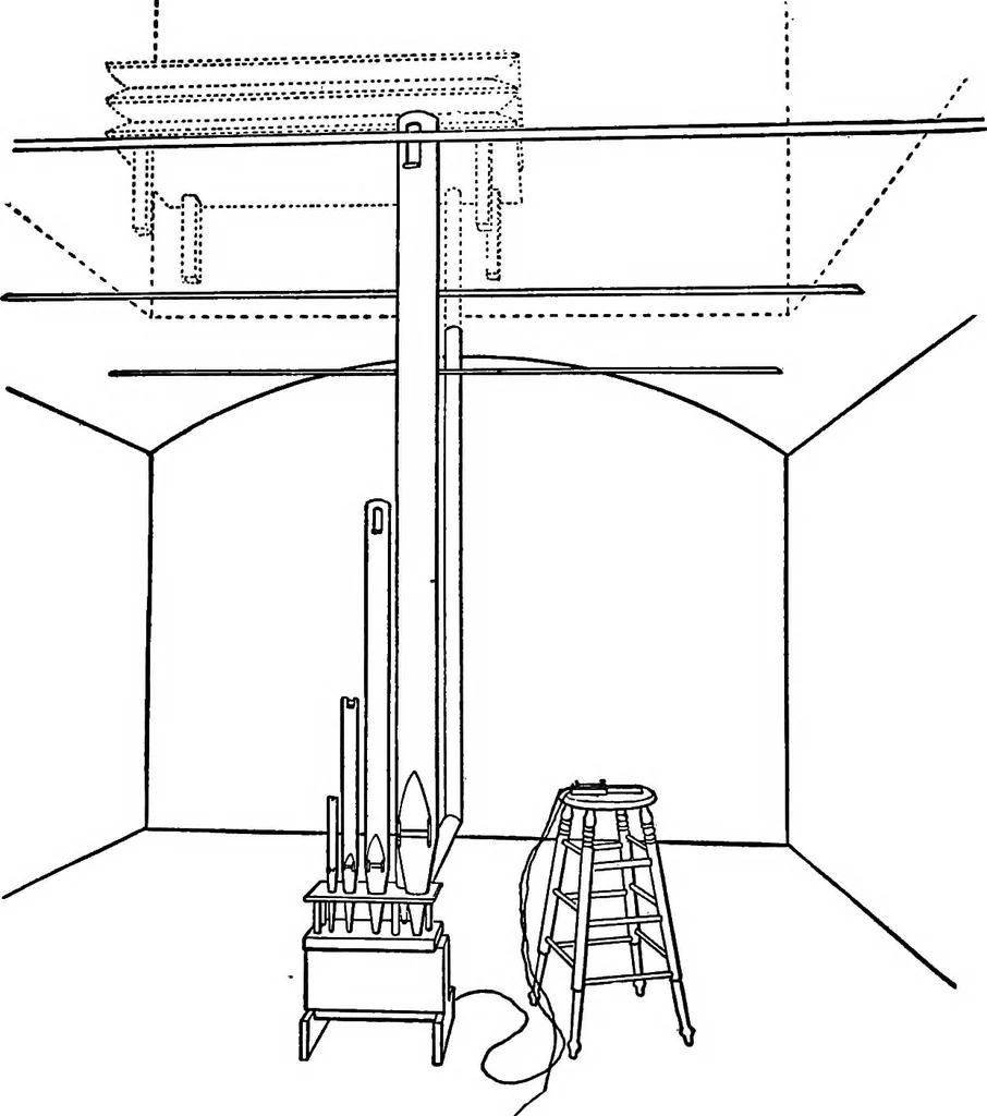 An illustration from Collected papers on acoustics, 1922, leaf 103