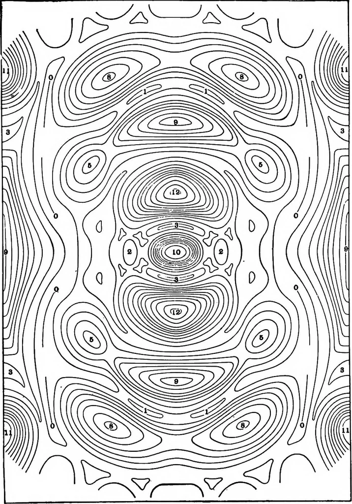 An illustration from Collected papers on acoustics, 1922, leaf 167