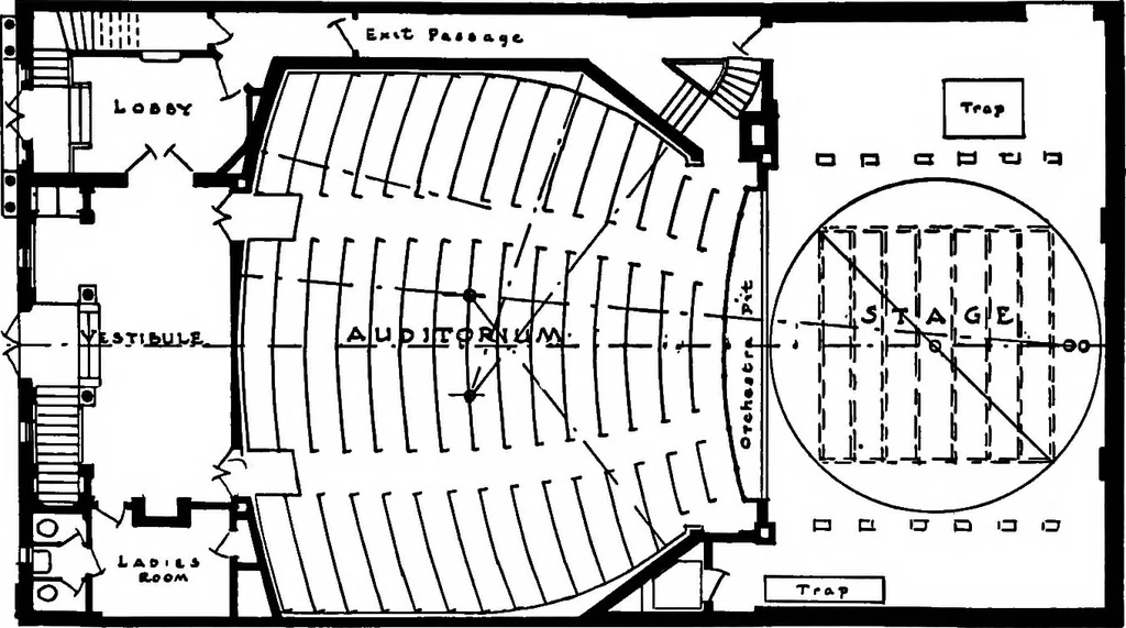 An illustration from Collected papers on acoustics, 1922, leaf 188