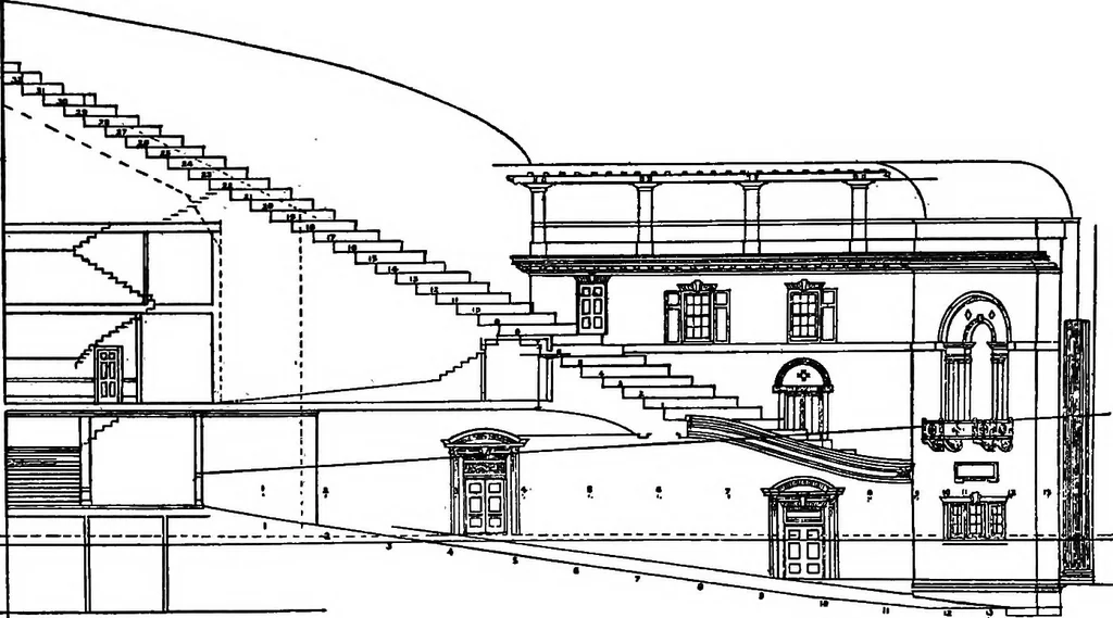 An illustration from Collected papers on acoustics, 1922, leaf 209