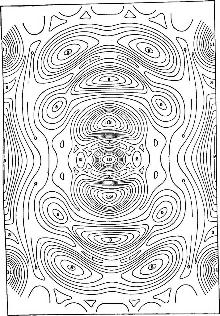 An illustration from Collected papers on acoustics, 1922, leaf 248
