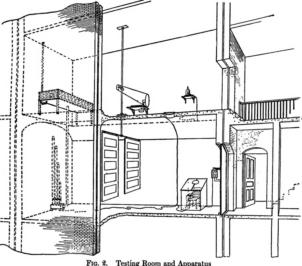 An illustration from Collected papers on acoustics, 1922, leaf 260