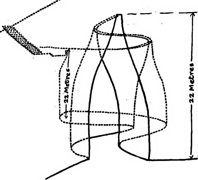 An illustration from Collected papers on acoustics, 1922, leaf 289