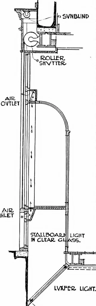 An illustration from English shop-fronts, old and new : a series of examples by leading architects, selected and specially photographed : together with descriptive notes and illustrations, 1907, leaf 141