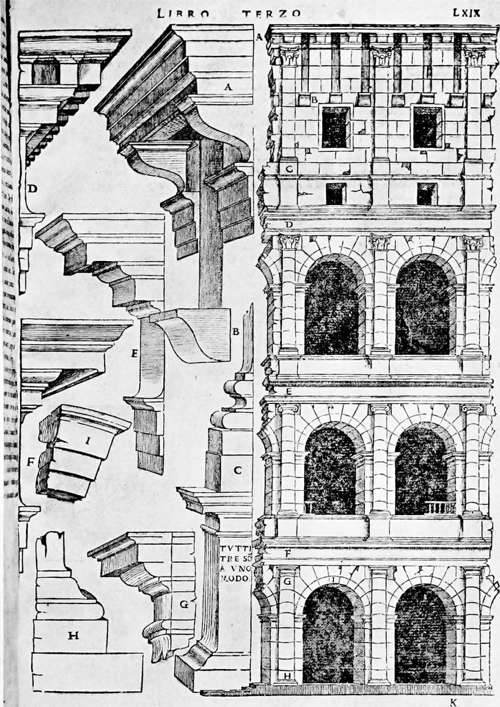 An illustration from Architectural drawing and draughtsmen, 1912, leaf 62