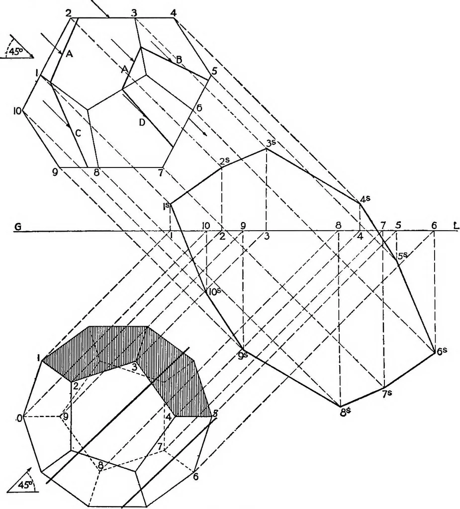 An illustration from Shades and shadows, with applications to architectural details, and exercises in drawing them with the brush and pen .., 1912, leaf 18