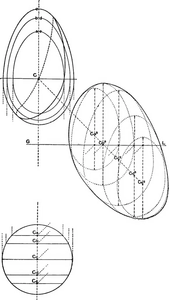 An illustration from Shades and shadows, with applications to architectural details, and exercises in drawing them with the brush and pen .., 1912, leaf 26