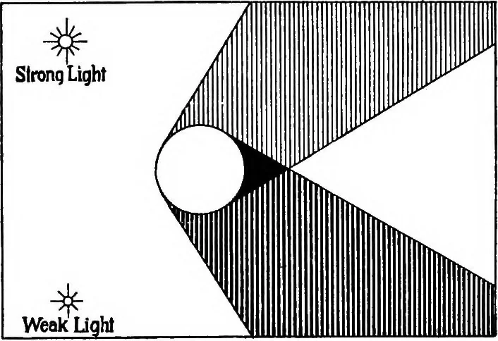 An illustration from Shades and shadows, with applications to architectural details, and exercises in drawing them with the brush and pen .., 1912, leaf 34