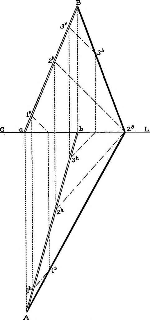 An illustration from Shades and shadows, with applications to architectural details, and exercises in drawing them with the brush and pen .., 1912, leaf 38