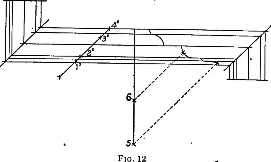 An illustration from Shades and shadows, with applications to architectural details, and exercises in drawing them with the brush and pen .., 1912, leaf 39