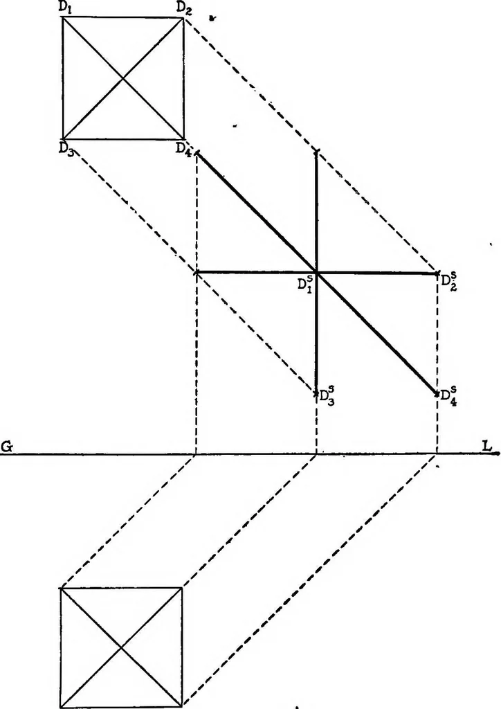 An illustration from Shades and shadows, with applications to architectural details, and exercises in drawing them with the brush and pen .., 1912, leaf 40