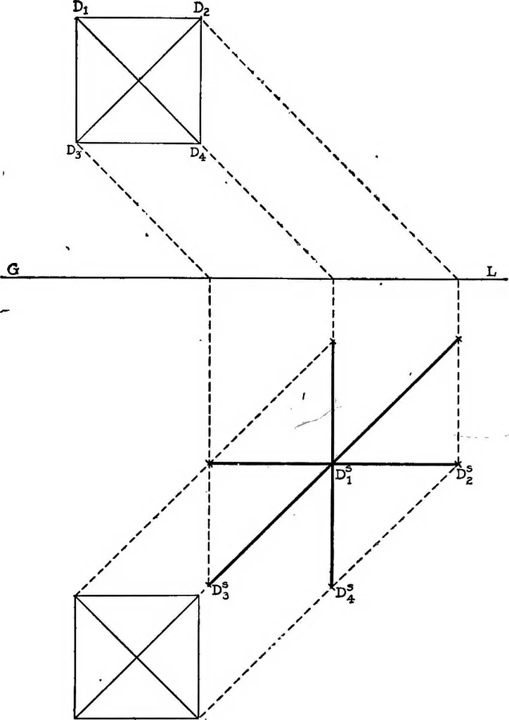 An illustration from Shades and shadows, with applications to architectural details, and exercises in drawing them with the brush and pen .., 1912, leaf 40