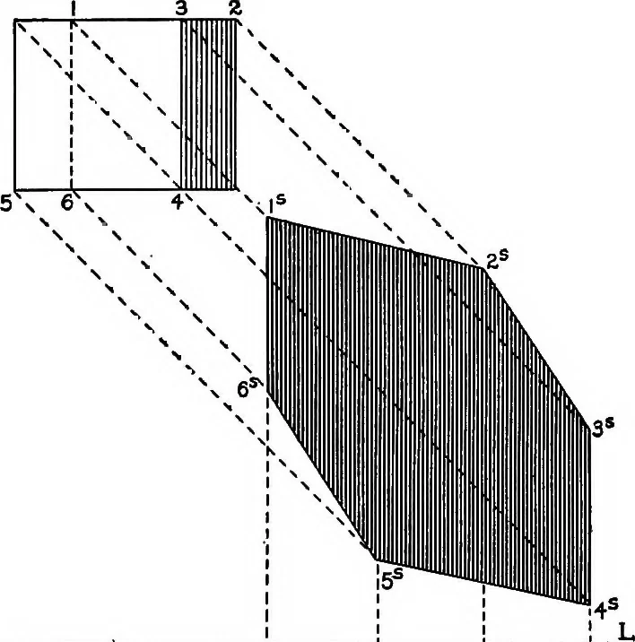 An illustration from Shades and shadows, with applications to architectural details, and exercises in drawing them with the brush and pen .., 1912, leaf 46