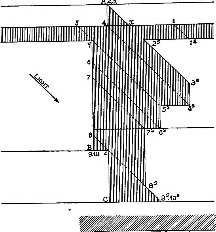 An illustration from Shades and shadows, with applications to architectural details, and exercises in drawing them with the brush and pen .., 1912, leaf 51