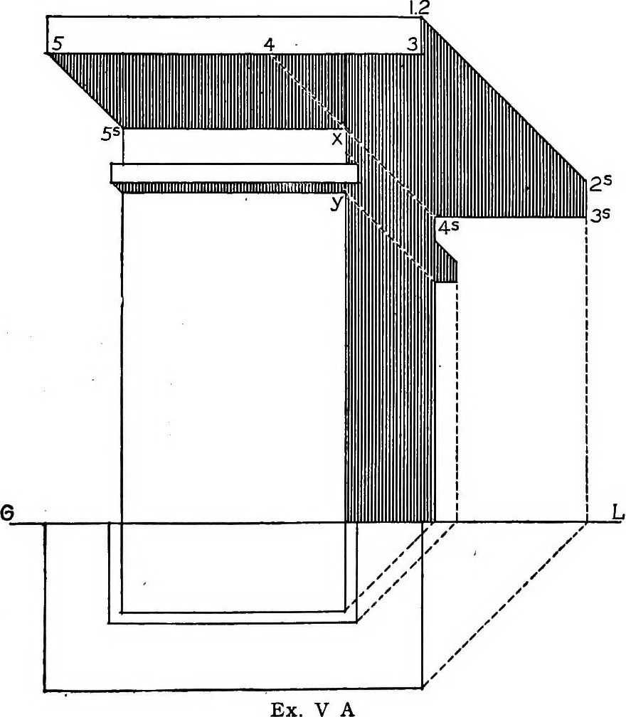 An illustration from Shades and shadows, with applications to architectural details, and exercises in drawing them with the brush and pen .., 1912, leaf 55