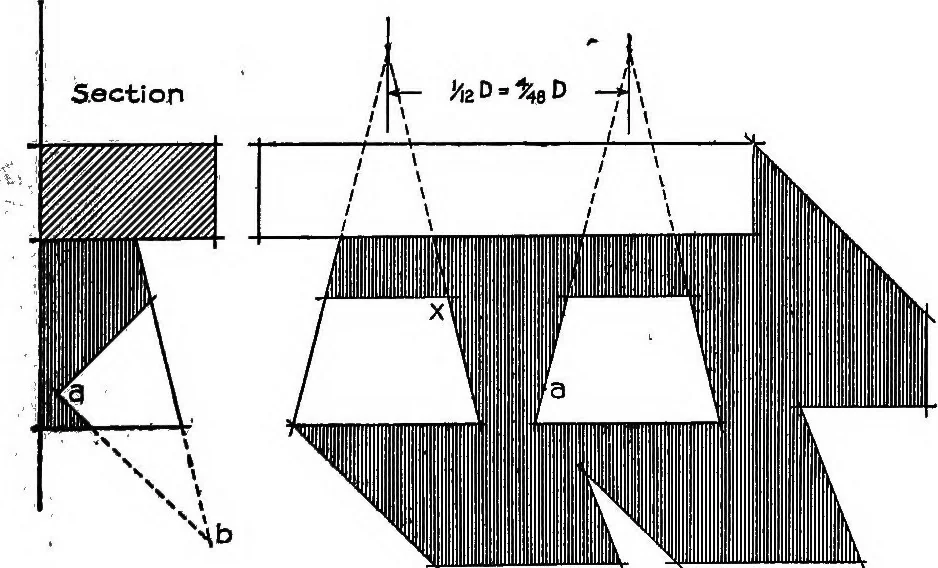 An illustration from Shades and shadows, with applications to architectural details, and exercises in drawing them with the brush and pen .., 1912, leaf 60