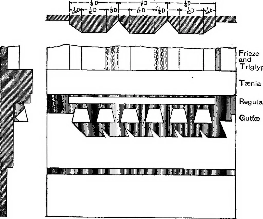 An illustration from Shades and shadows, with applications to architectural details, and exercises in drawing them with the brush and pen .., 1912, leaf 61
