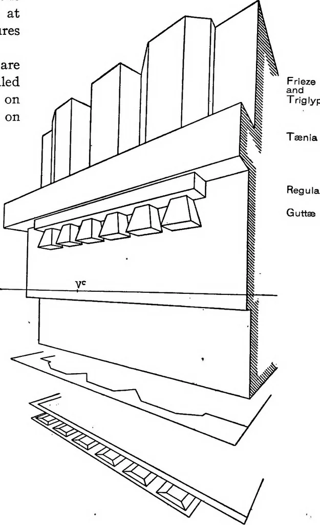 An illustration from Shades and shadows, with applications to architectural details, and exercises in drawing them with the brush and pen .., 1912, leaf 61