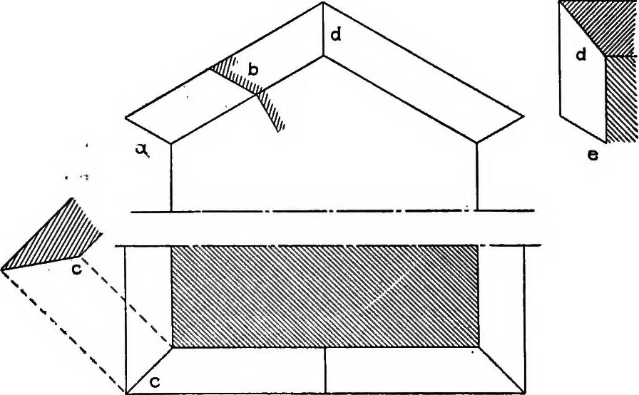 An illustration from Shades and shadows, with applications to architectural details, and exercises in drawing them with the brush and pen .., 1912, leaf 70