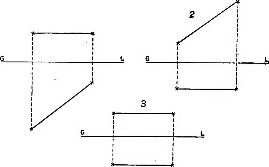 An illustration from Shades and shadows, with applications to architectural details, and exercises in drawing them with the brush and pen .., 1912, leaf 77