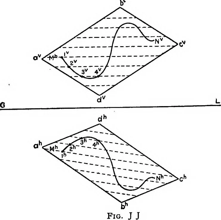 An illustration from Shades and shadows, with applications to architectural details, and exercises in drawing them with the brush and pen .., 1912, leaf 78