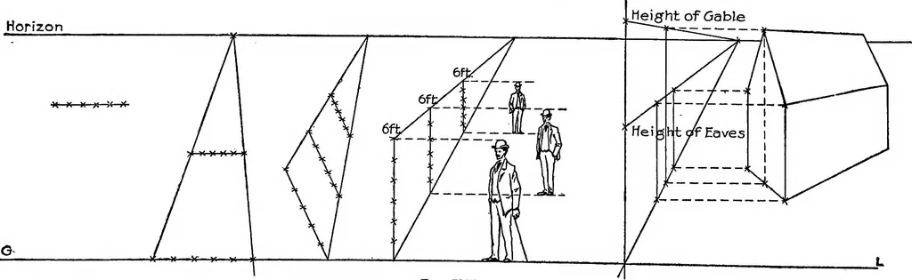 An illustration from Shades and shadows, with applications to architectural details, and exercises in drawing them with the brush and pen .., 1912, leaf 85