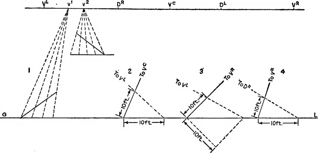 An illustration from Shades and shadows, with applications to architectural details, and exercises in drawing them with the brush and pen .., 1912, leaf 86