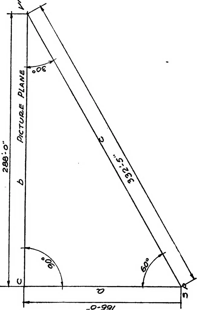 An illustration from Perspective delineation, 1921, leaf 100