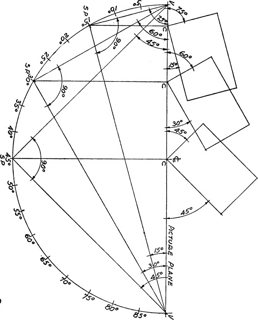 An illustration from Perspective delineation, 1921, leaf 102