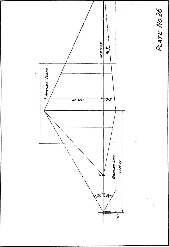 An illustration from Perspective delineation, 1921, leaf 106