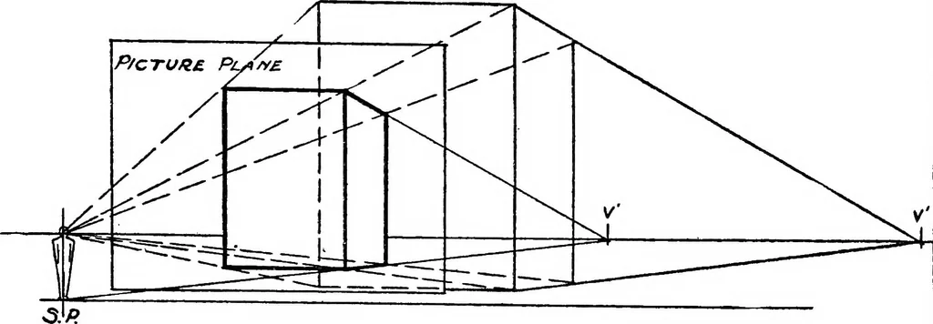 An illustration from Perspective delineation, 1921, leaf 56