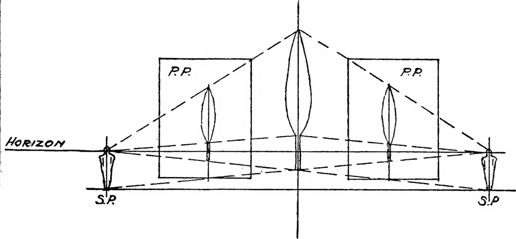 An illustration from Perspective delineation, 1921, leaf 56