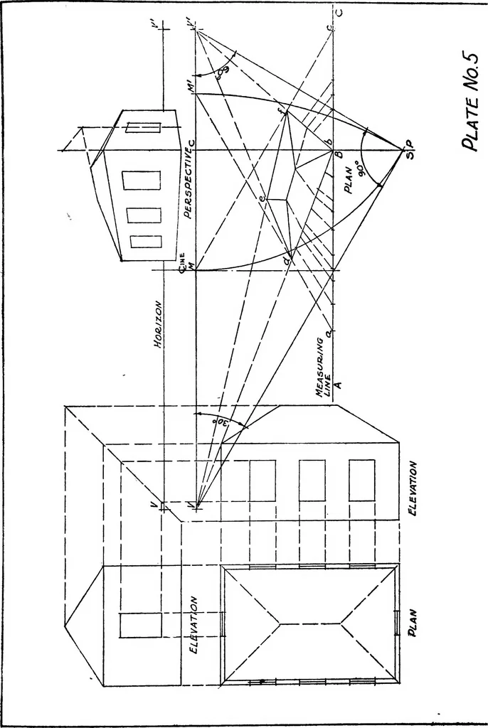 An illustration from Perspective delineation, 1921, leaf 64