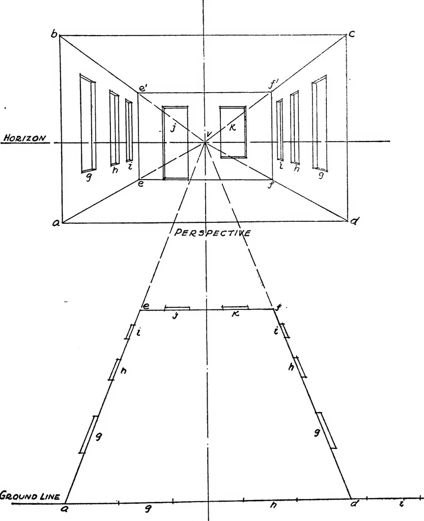 An illustration from Perspective delineation, 1921, leaf 66