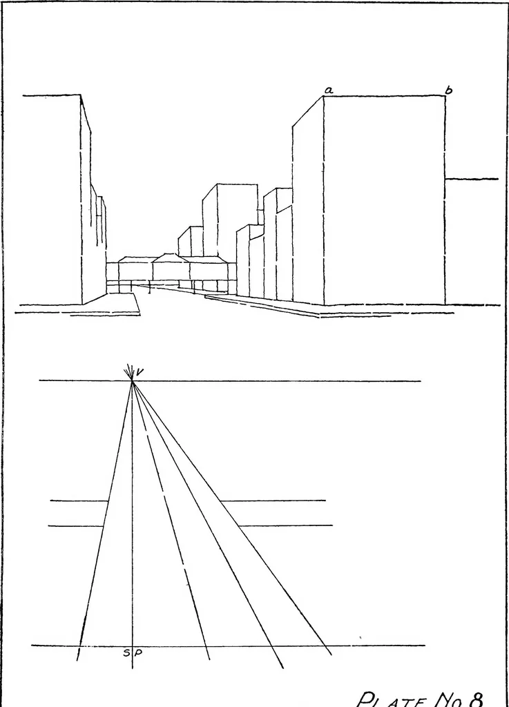 An illustration from Perspective delineation, 1921, leaf 70
