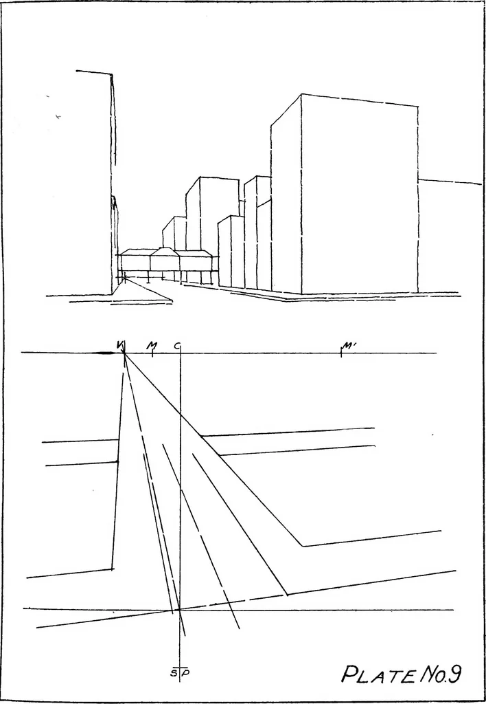 An illustration from Perspective delineation, 1921, leaf 72