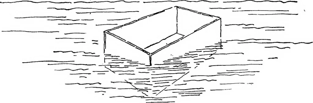 An illustration from Perspective delineation, 1921, leaf 76
