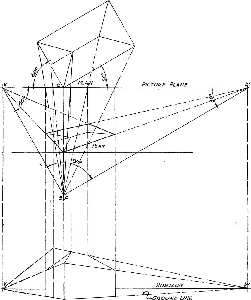 An illustration from Perspective delineation, 1921, leaf 80