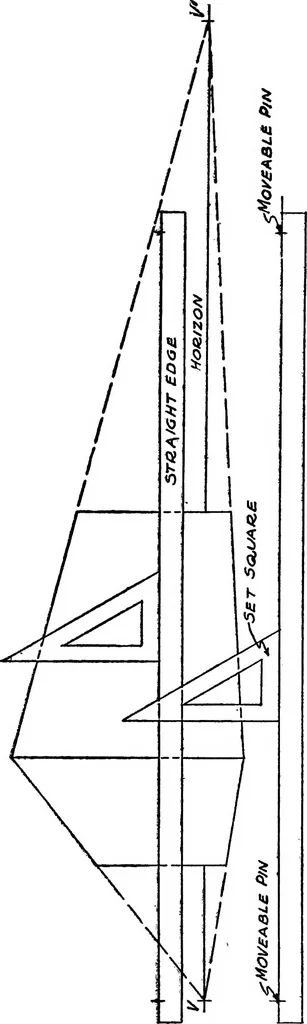 An illustration from Perspective delineation, 1921, leaf 86
