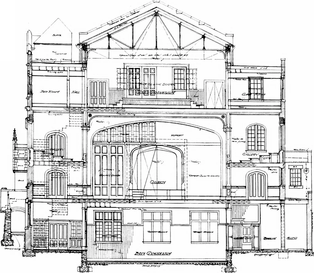 An illustration from American churches ... A series of authoritative articles on designing, planning, heating, ventilating, lighting and general equipment of churches as demonstrated by the best practice in the United States, 1915, leaf 230