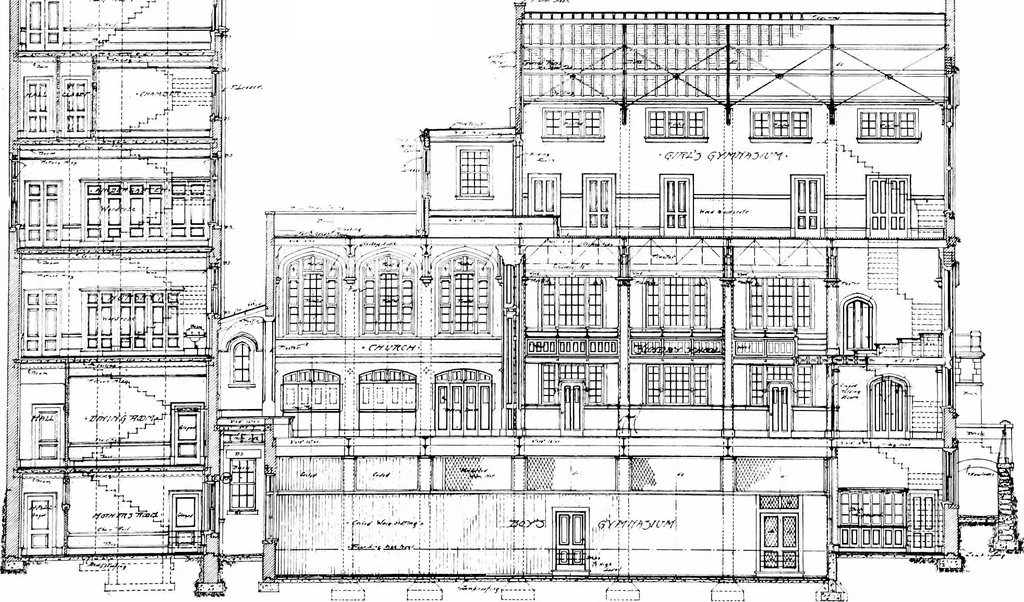 An illustration from American churches ... A series of authoritative articles on designing, planning, heating, ventilating, lighting and general equipment of churches as demonstrated by the best practice in the United States, 1915, leaf 230