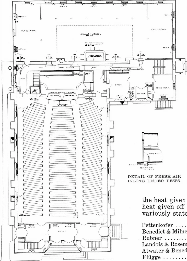 An illustration from American churches ... A series of authoritative articles on designing, planning, heating, ventilating, lighting and general equipment of churches as demonstrated by the best practice in the United States, 1915, leaf 38