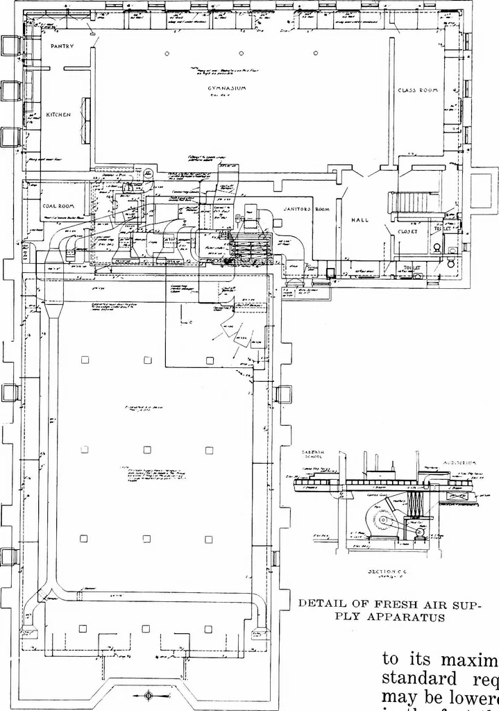 An illustration from American churches ... A series of authoritative articles on designing, planning, heating, ventilating, lighting and general equipment of churches as demonstrated by the best practice in the United States, 1915, leaf 39