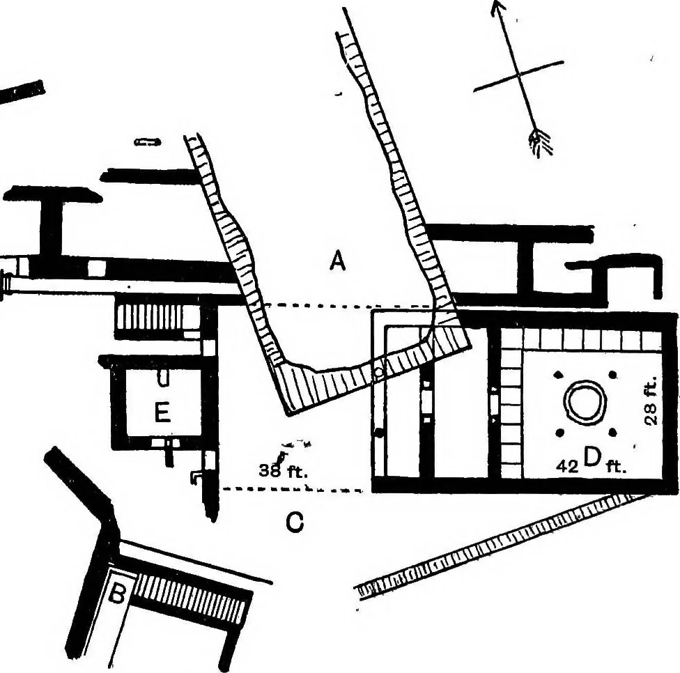 An illustration from The Greek house; its history and development from the Neolithic period to the Hellenistic age, 1916, leaf 139