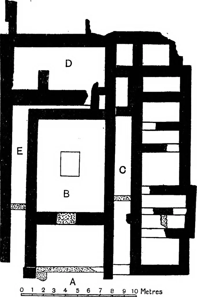 An illustration from The Greek house; its history and development from the Neolithic period to the Hellenistic age, 1916, leaf 151