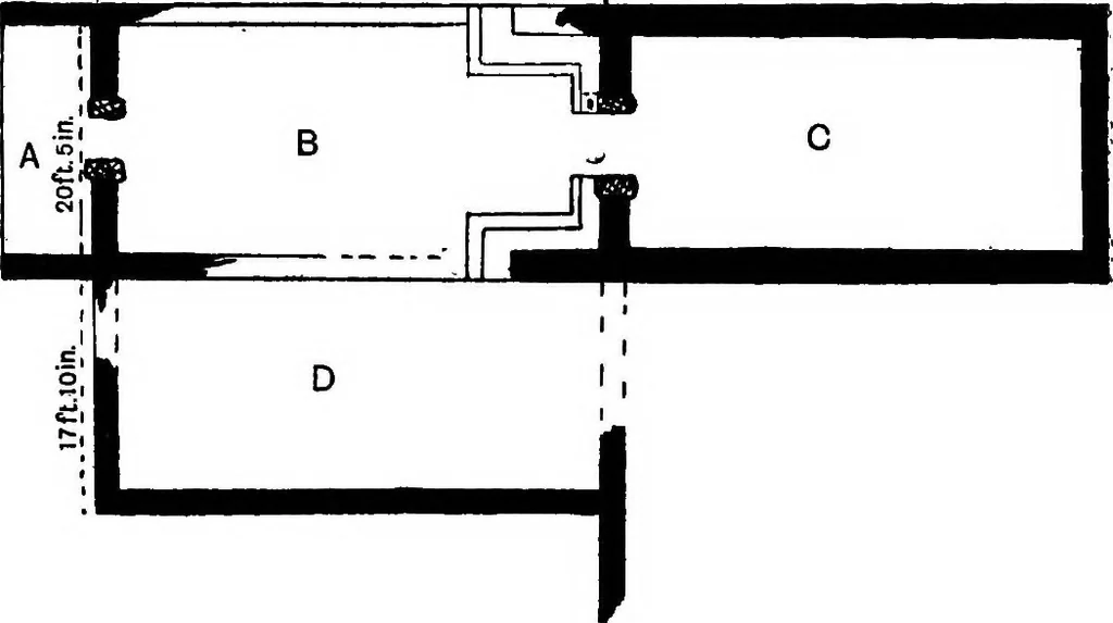 An illustration from The Greek house; its history and development from the Neolithic period to the Hellenistic age, 1916, leaf 171