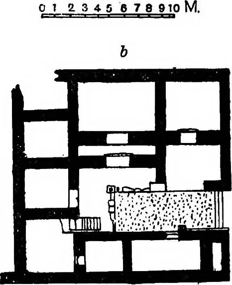 An illustration from The Greek house; its history and development from the Neolithic period to the Hellenistic age, 1916, leaf 261