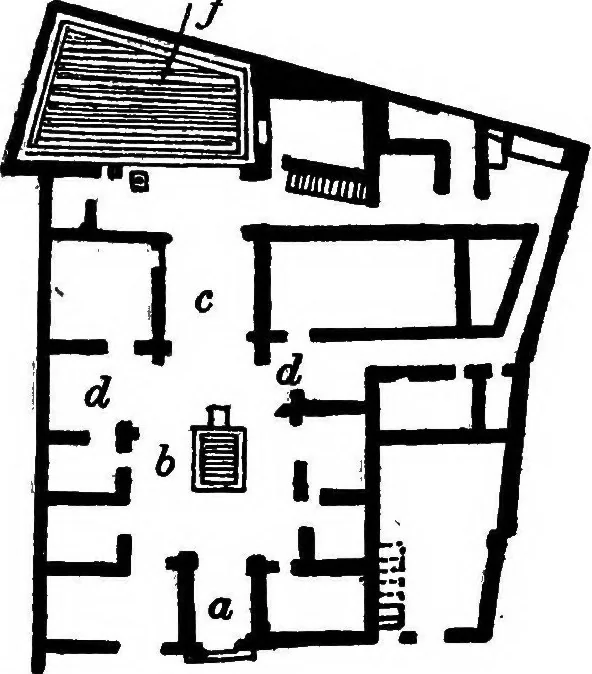 An illustration from The Greek house; its history and development from the Neolithic period to the Hellenistic age, 1916, leaf 276