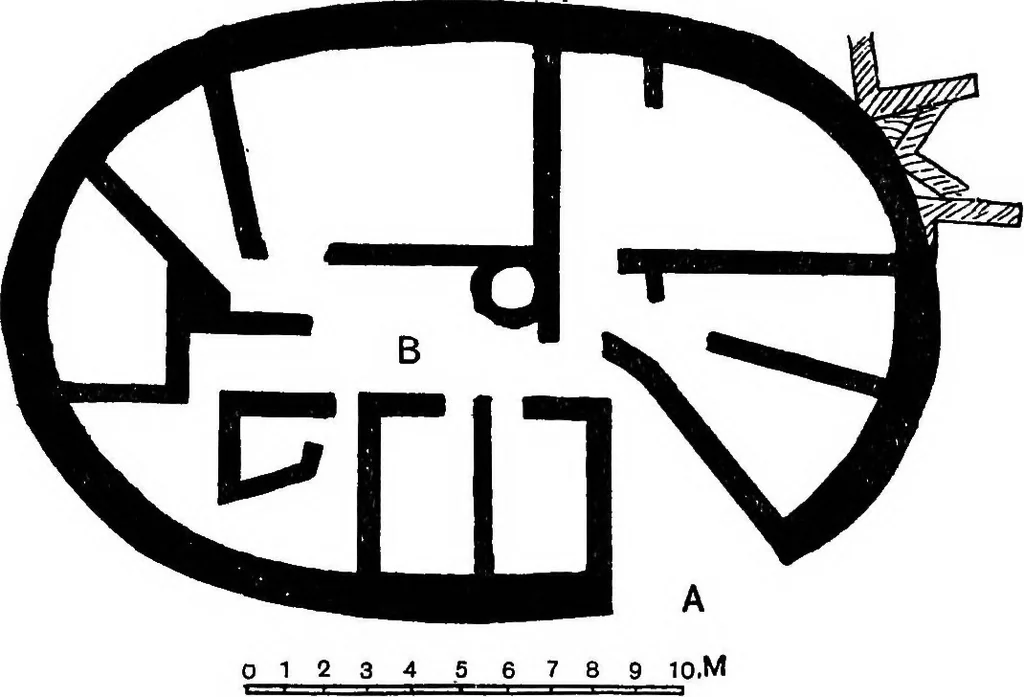 An illustration from The Greek house; its history and development from the Neolithic period to the Hellenistic age, 1916, leaf 60