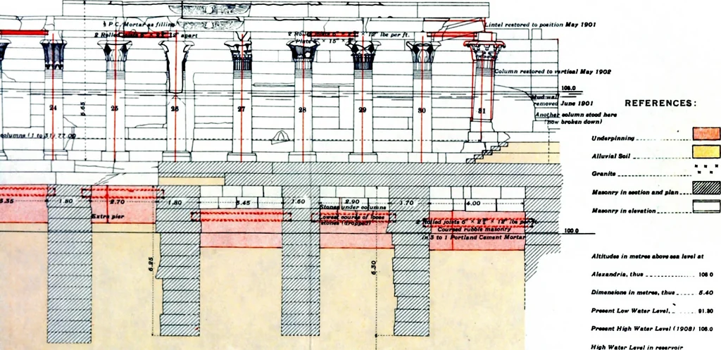 An illustration from A report on the temples of Philae, 1908, leaf 53